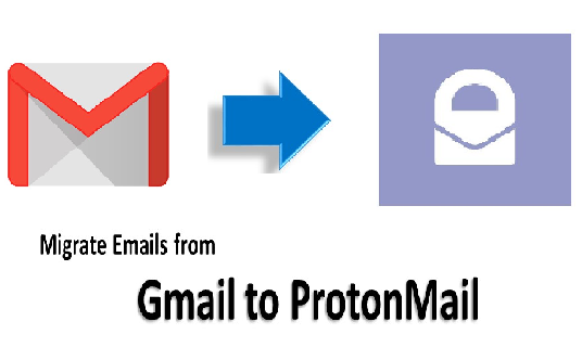 Forward Gmail To Protonmail Steps To Migrate From Gmail To Protonmail